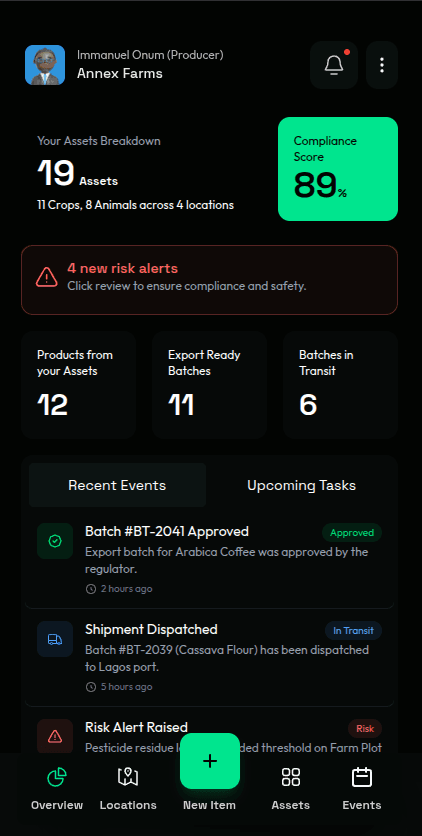 AgroTrace dashboard view