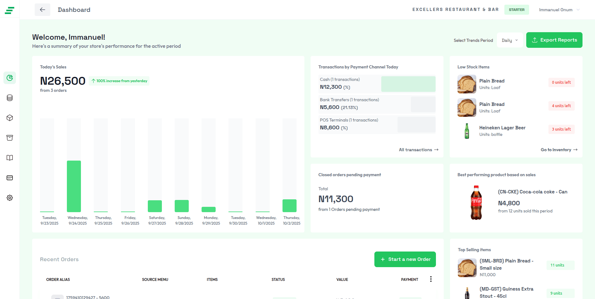Elevana dashboard